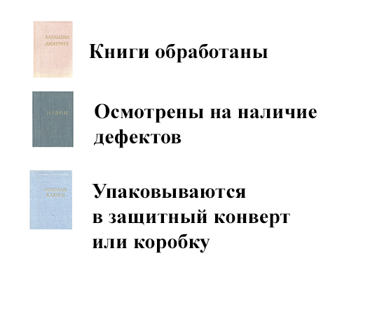 Ги де Мопассан. Собрание сочинений в трех томах (комплект из 3 книг) — изображение 3