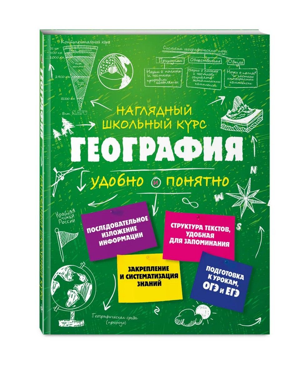 География