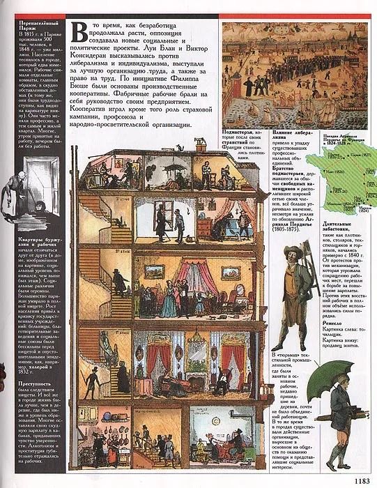 Зарождение капитализма — изображение 3